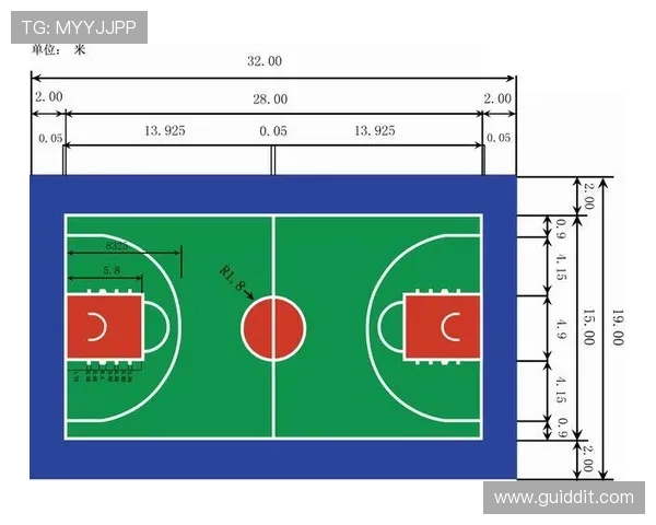 全面解析篮球技术犯规处罚规则对于球员离场及球队罚球的影响