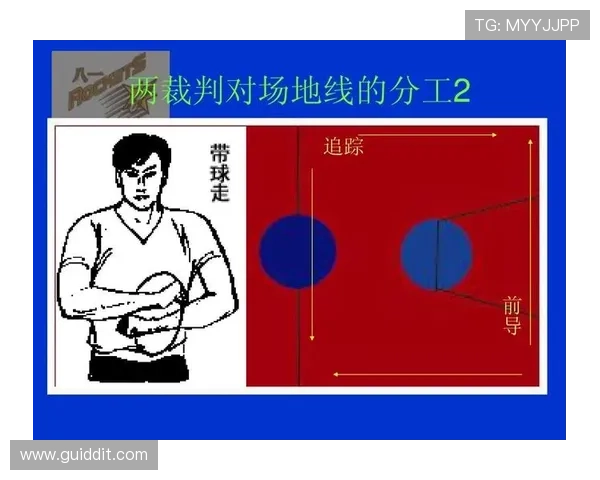 篮球判罚优先级规则讲解：如何处理不同犯规的先后顺序