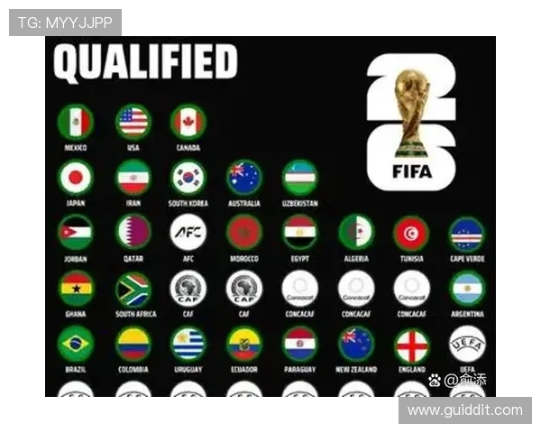 2026世界杯竞争最激烈小组出线预测